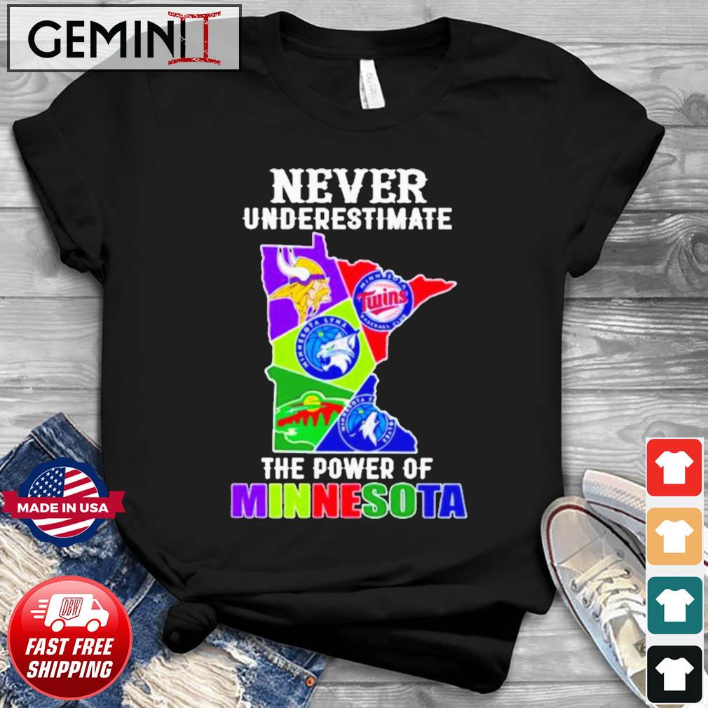 Never Underestimate The Power Of Minnesota State Sports Teams Shirt